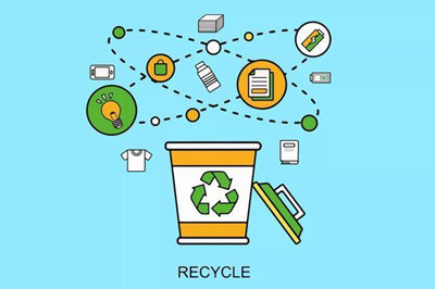 中国再生资源回收行业发展白皮书_产业