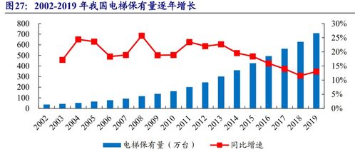 机会前瞻 华宏科技 002645 再生资源回收利用老牌企业,未来的风向标