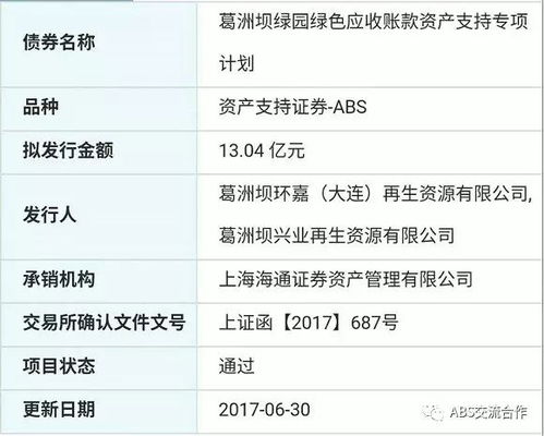 首单再生资源 双绿 abs成功发行