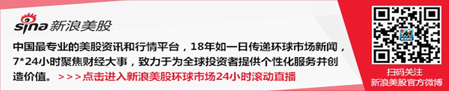 美国股市：标普500指数连涨两周 SK海力士美国上市首日大涨