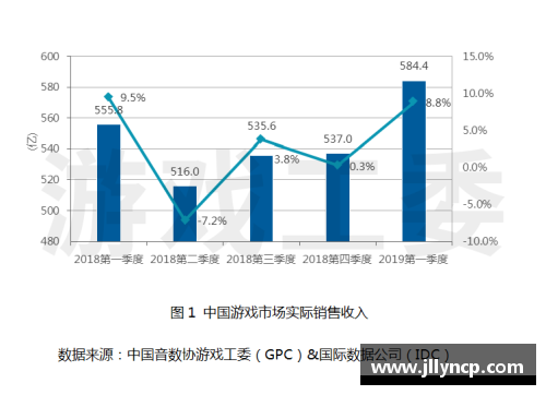 辉达娱乐湘钢生产经营水平再上新台阶一季度销售收入、利润创企业新高